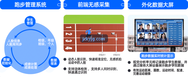 K8赛事在线自动编排策略